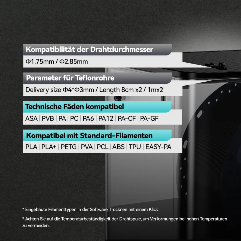 SUNLU FilaDryer E2, Bis zu 110℃, Professionelles Trocknen und Tempern, Geboren für technische 3D Druck Filamente