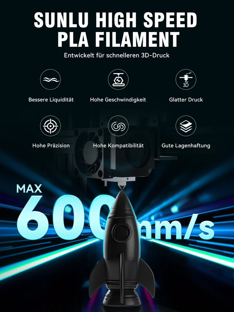 HSPLA,Hochgeschwindigkeit PLA Filament 1KG