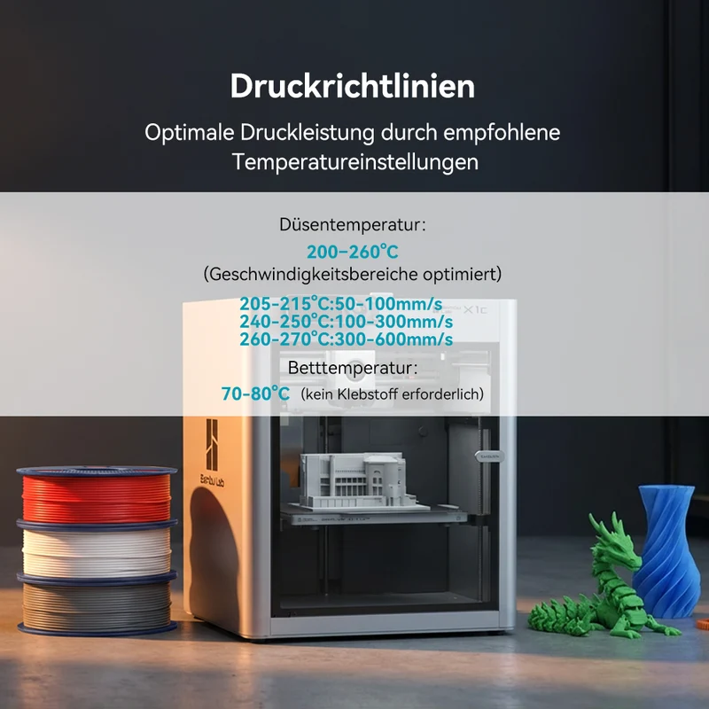 SUNLU High Speed Matte PETG 3D Drucker Filament 1KG