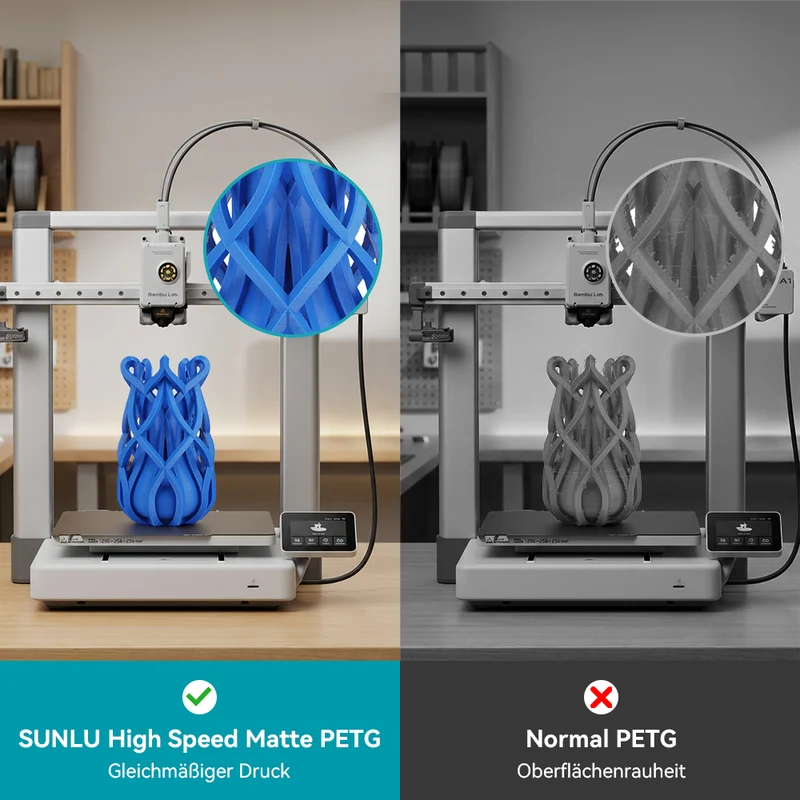 SUNLU High Speed Matte PETG 3D Drucker Filament 1KG