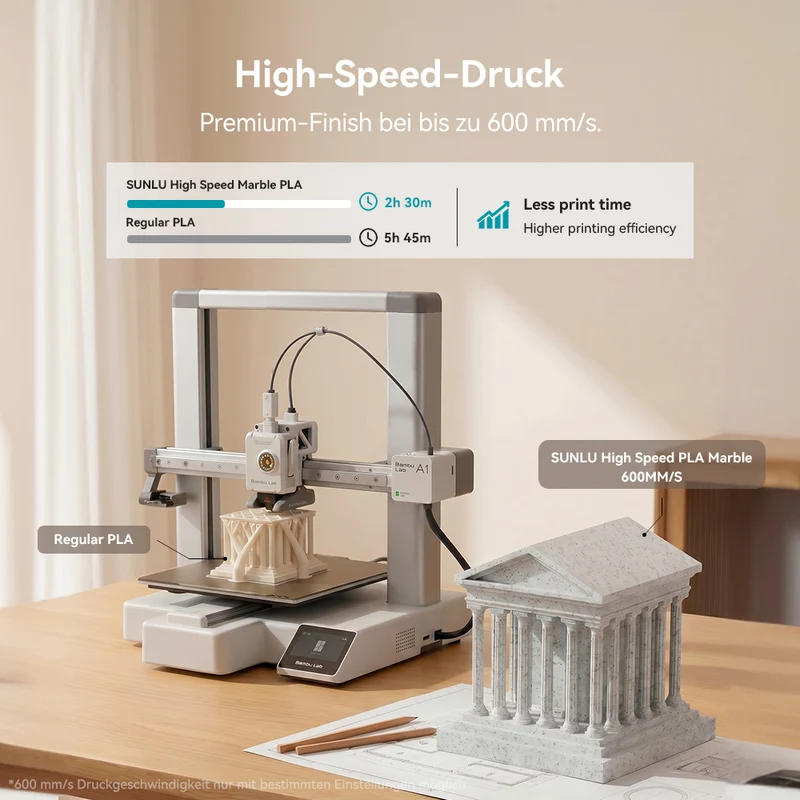 SUNLU High Speed PLA Marmor 3D Drucker Filament 1KG