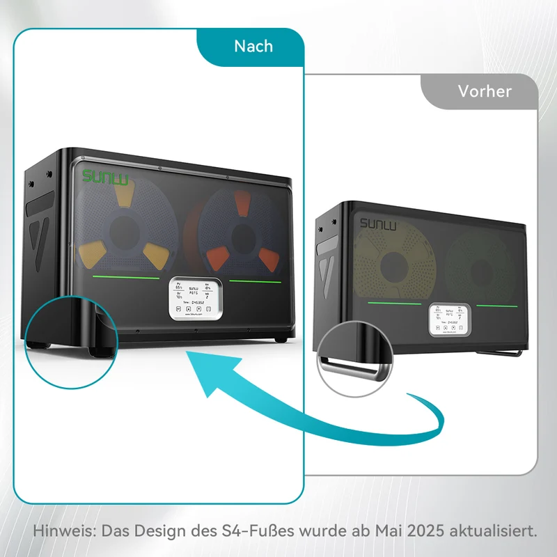 SUNLU FilaDryer S4, Temperaturausgleich und hoher Wirkungsgrad
