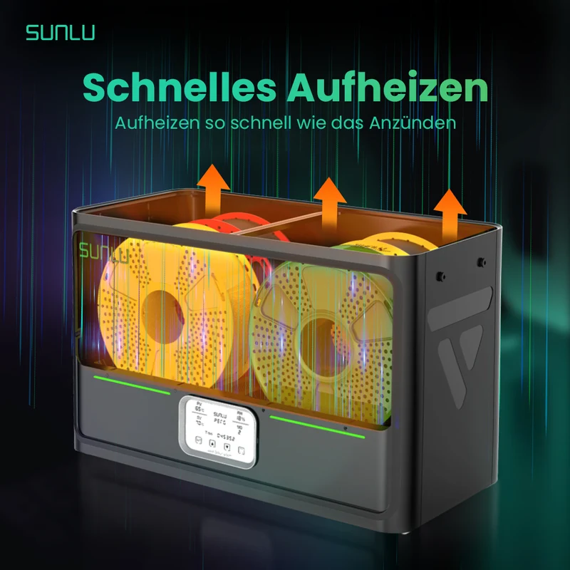 SUNLU FilaDryer S4, Temperaturausgleich und hoher Wirkungsgrad