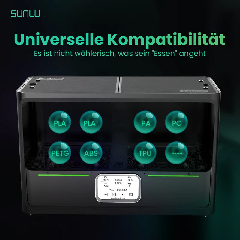 SUNLU FilaDryer S4, Temperaturausgleich und hoher Wirkungsgrad