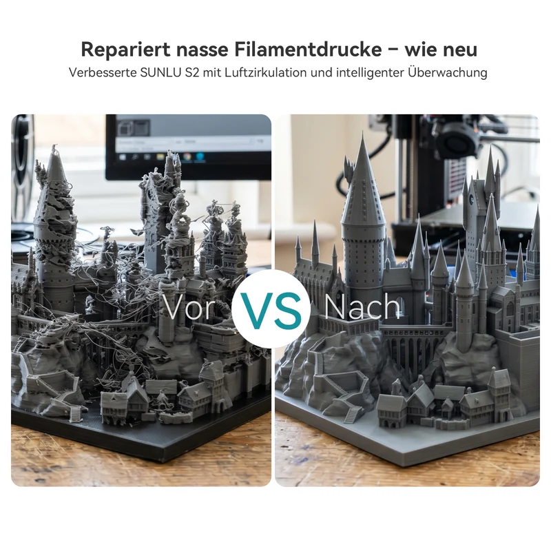 SUNLU S2 Filament Trockner, 360° Rundum-Erwärmung beim 3D-Druck