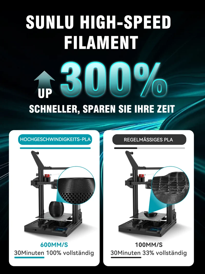 HSPLA,Hochgeschwindigkeit PLA 3KG Große Spule 3D Drucker Filament 3KG