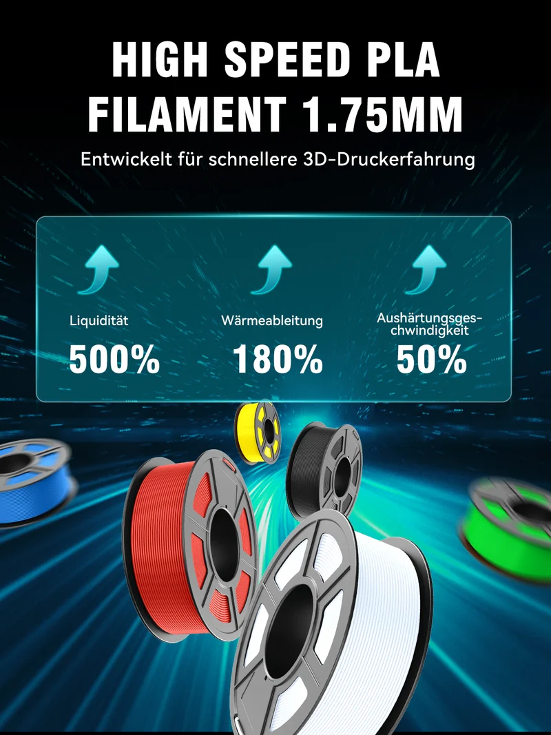 HSPLA,Hochgeschwindigkeit PLA 3KG Große Spule 3D Drucker Filament 3KG