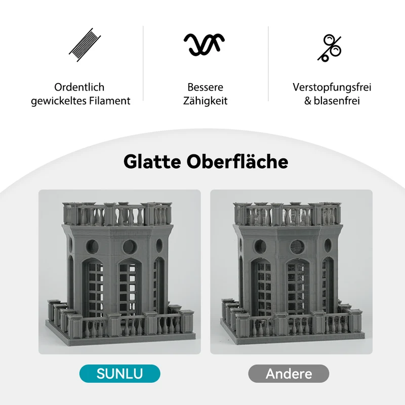 PLA+ (PLA PLUS) 3KG Große Spule 3D Drucker Filament 3KG