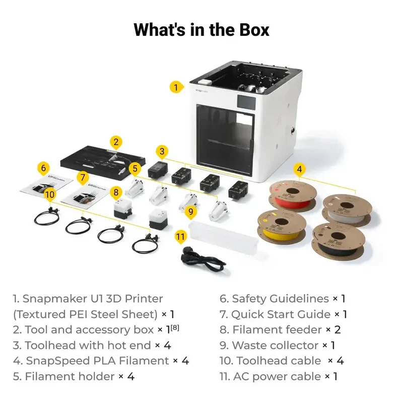 Snapmaker U1 Multimaterial 3D-Drucker mit 4 Druckköpfen