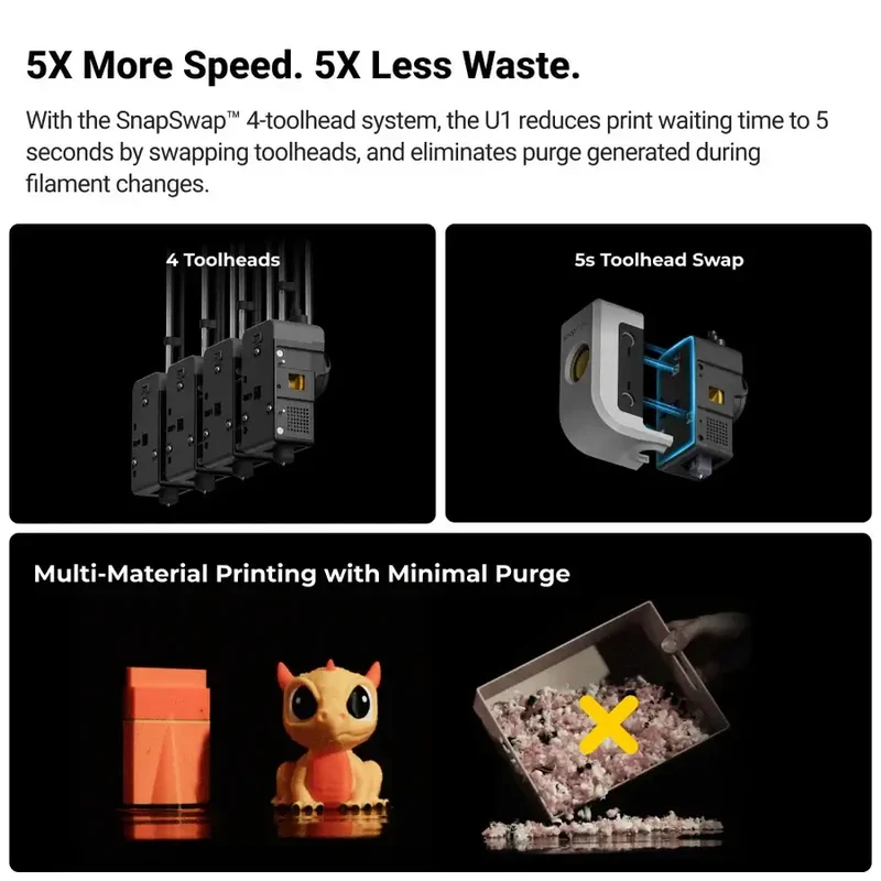 Snapmaker U1 Multimaterial 3D-Drucker mit 4 Druckköpfen