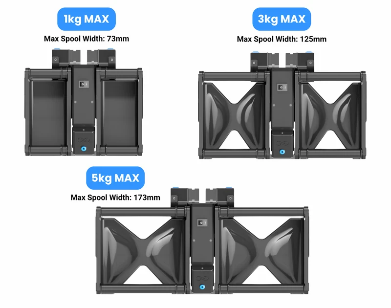 Roller Sides for S1 Plus