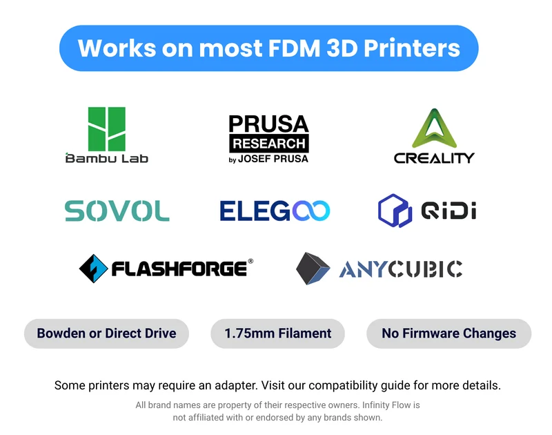S1 Plus - Automatic Filament Loader