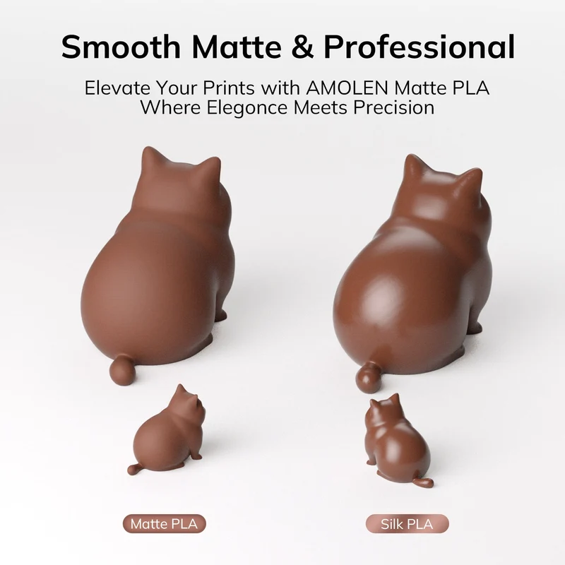 PLA Matte Basic 1.75mm, 1KG/2.2LB