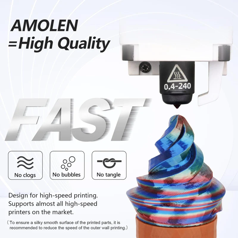 PLA Silk S-Series Variety Pack (4x200g) - 1.75MM