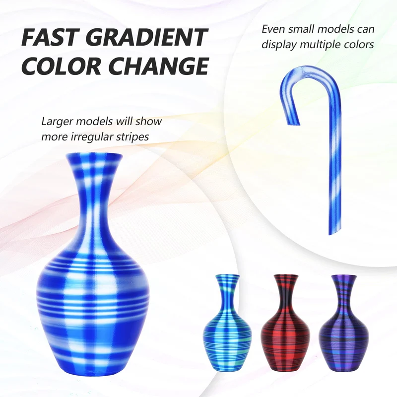 PLA Silk S-Series Variety Pack (4x200g) - 1.75MM