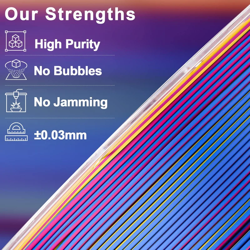 PLA Silk Triple Color 1.75mm, 1KG/2.2LB