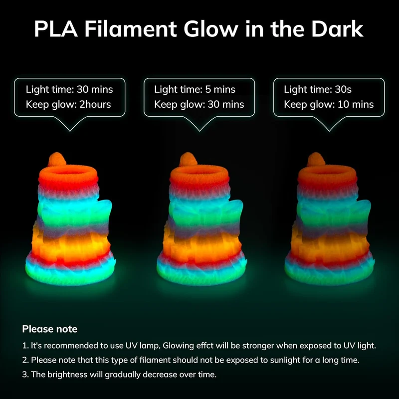 PLA Glow in the Dark Variety Pack (4x200g)