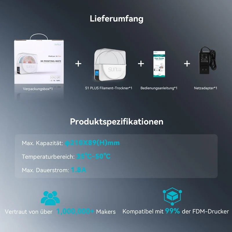 SUNLU S1 Plus Filament trockner für feuchtes Filament beim 3D-Druck