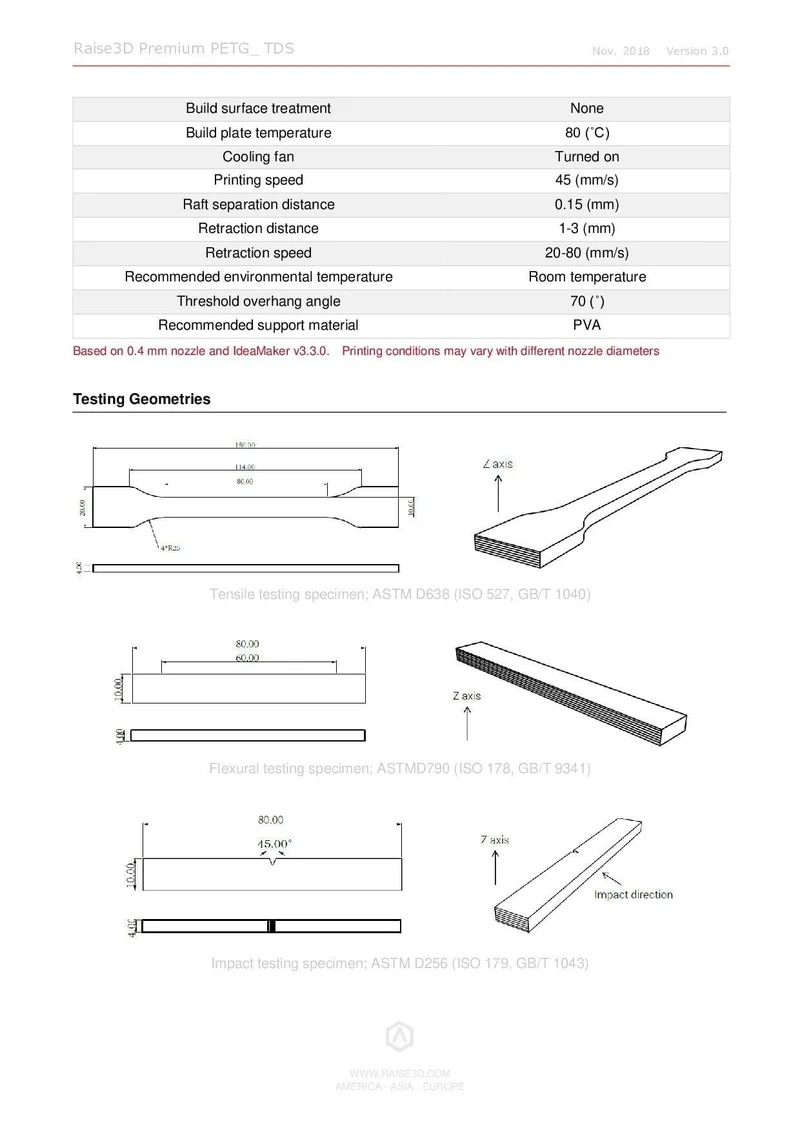 Raise3D Premium PETG - 1,75mm - 1000g