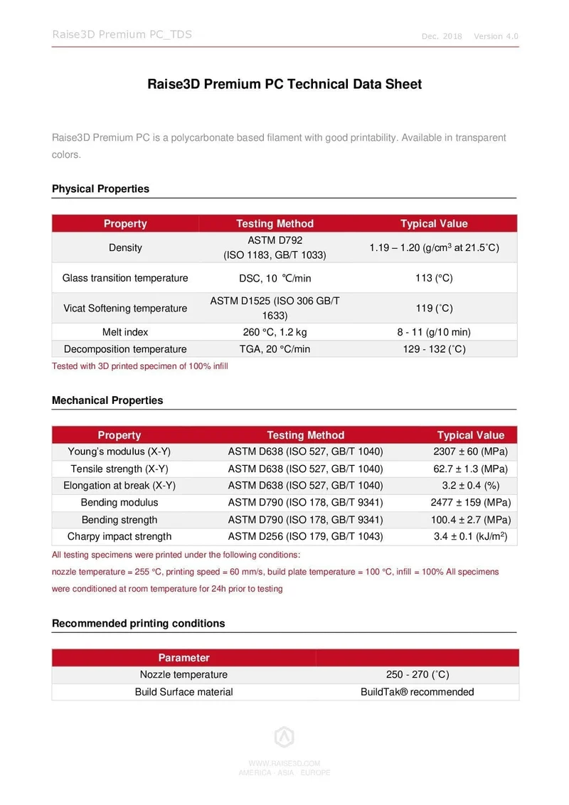 Raise3D Premium PC - 1,75mm - 1000g