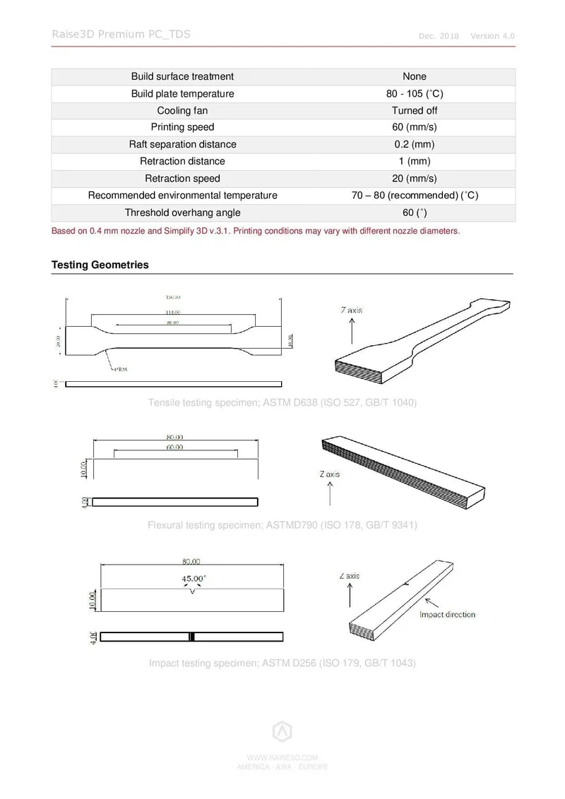 Raise3D Premium PC - 1,75mm - 1000g