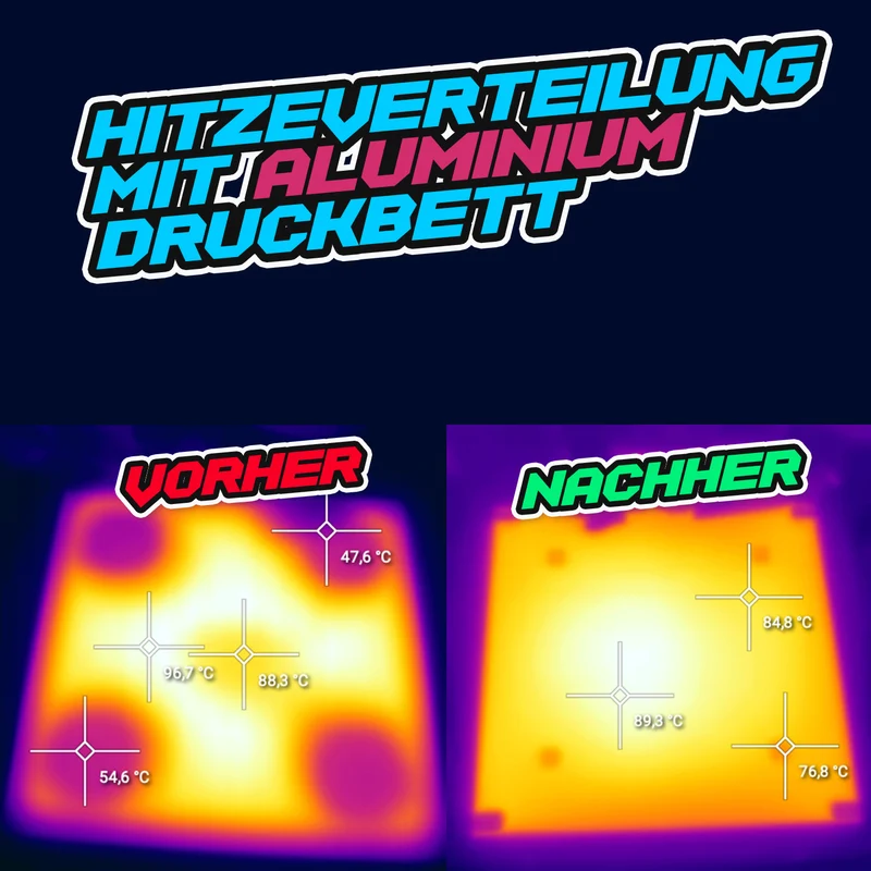 Druckbett Komplett SET PEI Folie !Variante wählen!