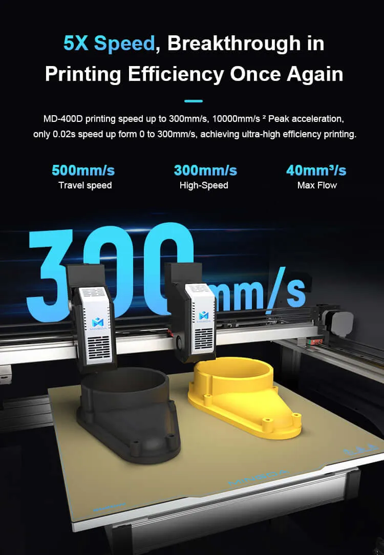 MINGDA MD-400D IDEX Hyper Speed 3D-Drucker