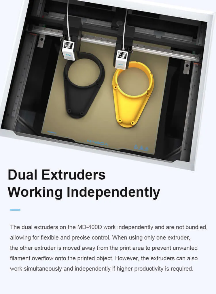 MINGDA MD-400D IDEX Hyper Speed 3D-Drucker