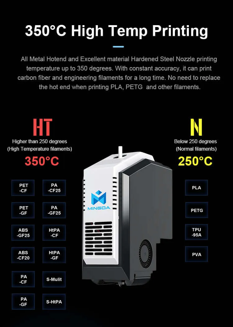 MINGDA MD-400D IDEX Hyper Speed 3D-Drucker
