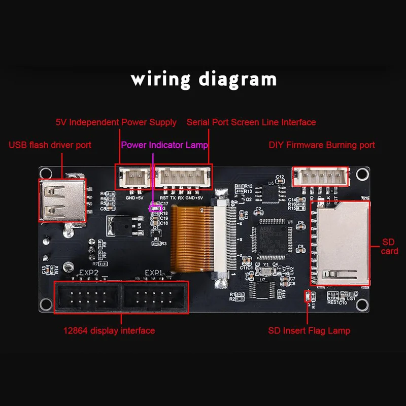 BTT SKR TFT35 V3.0 - 3D Drucker Display