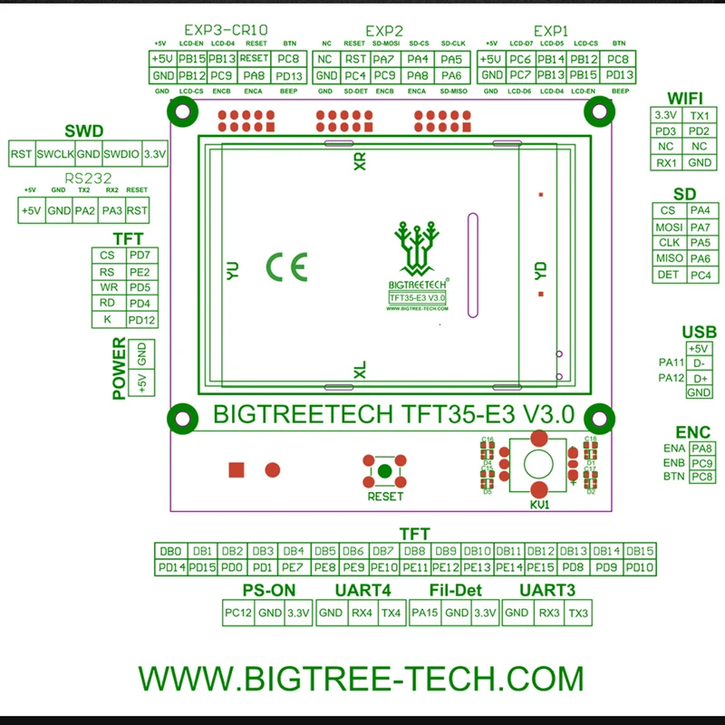 BTT SKR TFT35 E3 V3.0 - 3D Drucker Display