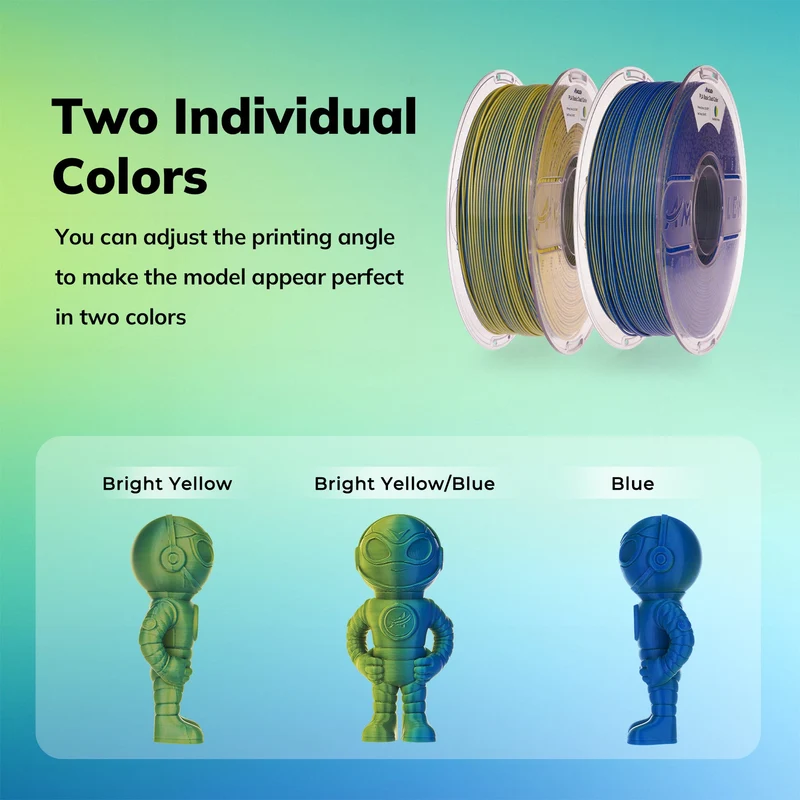 PLA Basic Dual Color-High Speed 1.75mm, 1 KG